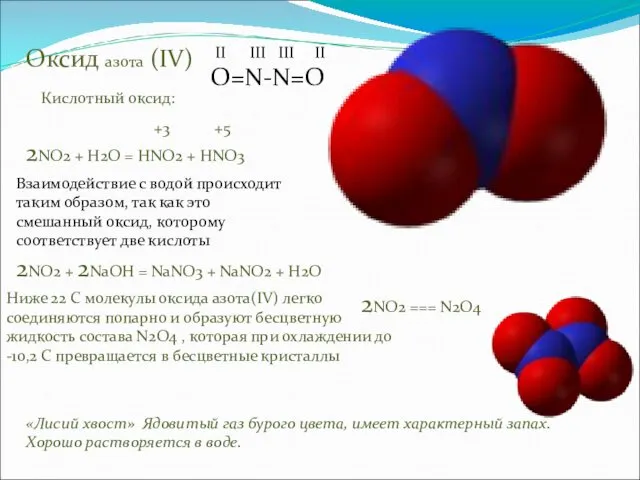 Оксид азота (IV) «Лисий хвост» Ядовитый газ бурого цвета, имеет