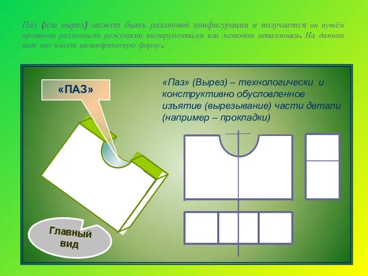 Паз (или вырез) может быть различной конфигурации и получается он