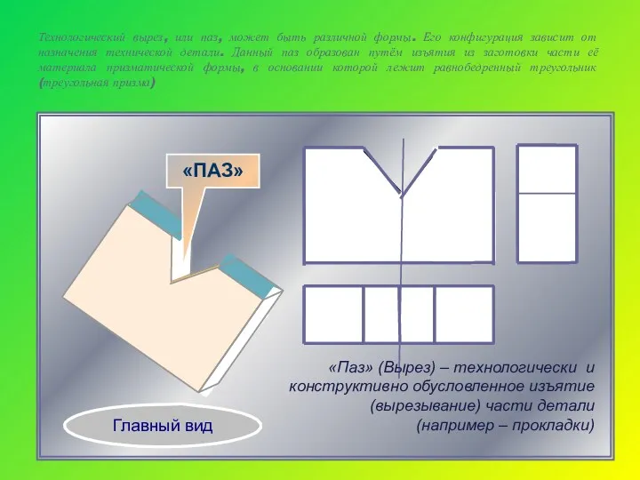 Технологический вырез, или паз, может быть различной формы. Его конфигурация