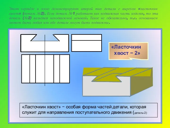 Этот чертёж и эскиз демонстрируют второй тип детали с вырезом