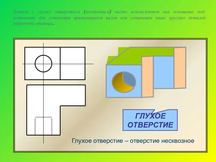 Детали с глухим отверстием (несквозным) часто используются как основание под