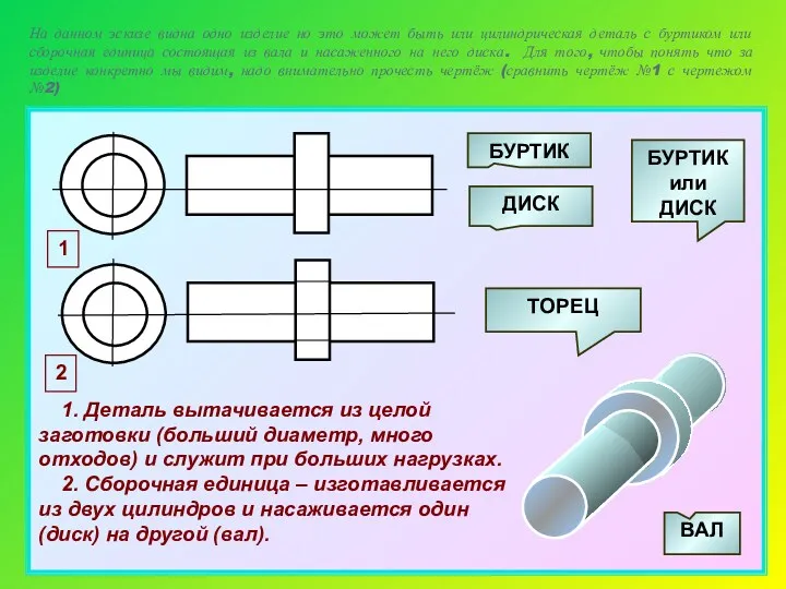 На данном эскизе видна одно изделие но это может быть