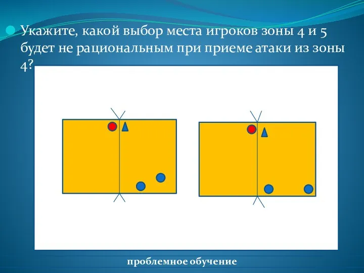 Укажите, какой выбор места игроков зоны 4 и 5 будет