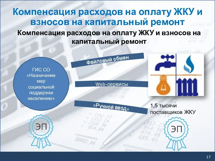 Компенсация расходов на оплату ЖКУ и взносов на капитальный ремонт