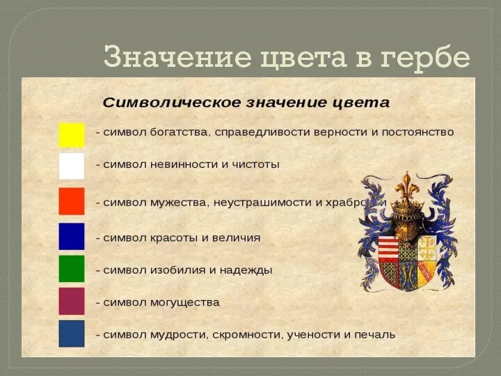 Значение цвета в гербе
