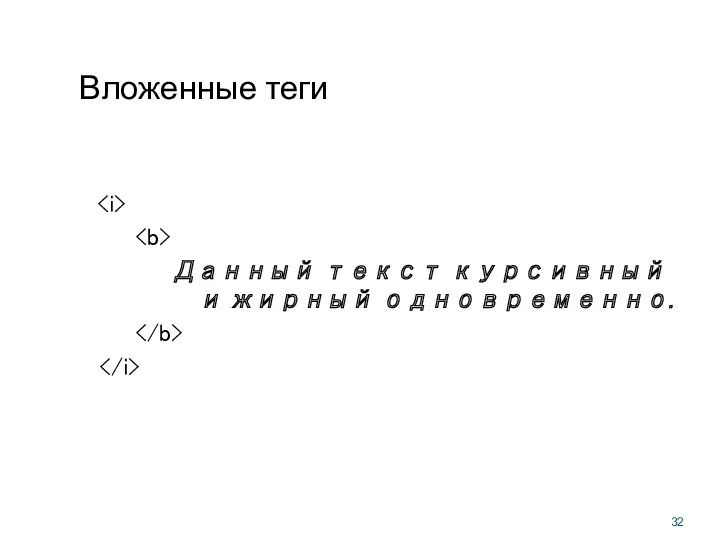 Вложенные теги Данный текст курсивный и жирный одновременно.