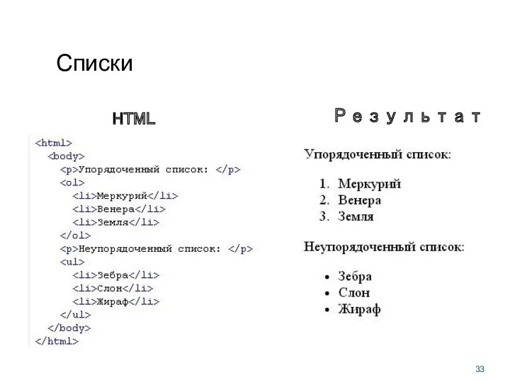 Списки HTML Результат