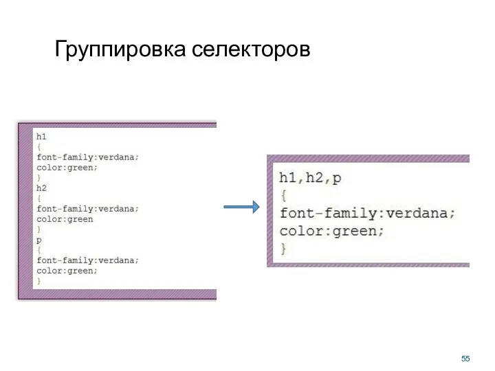 Группировка селекторов