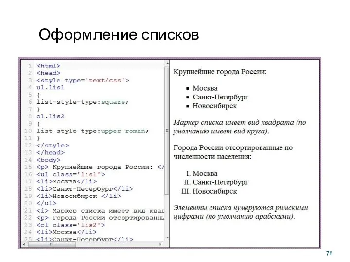 Оформление списков