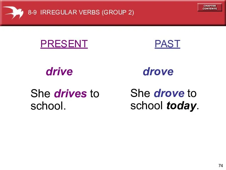 PRESENT PAST drive drove She drives to school. She drove to school today.