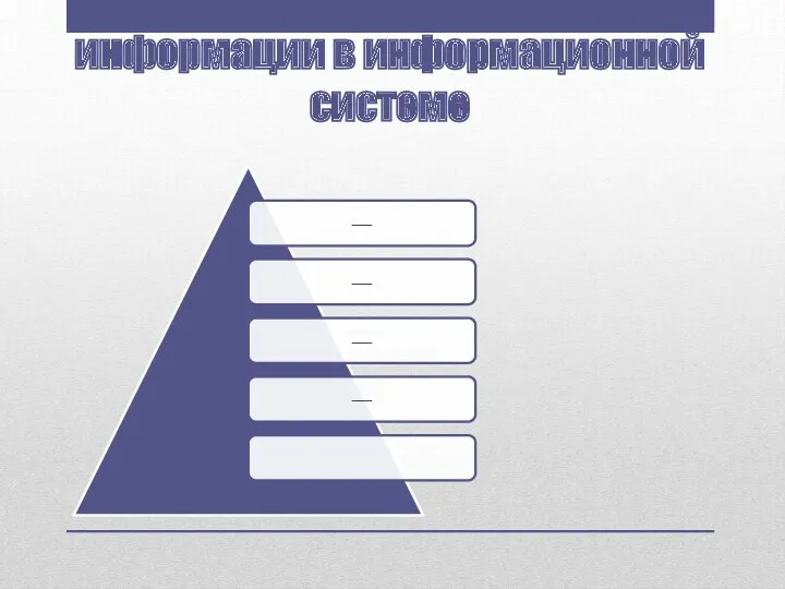 Требования к обработке информации в информационной системе