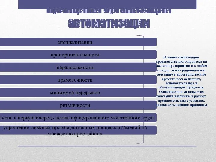 Принципы организации автоматизации В основе организации производственного процесса на каждом предприятии и в