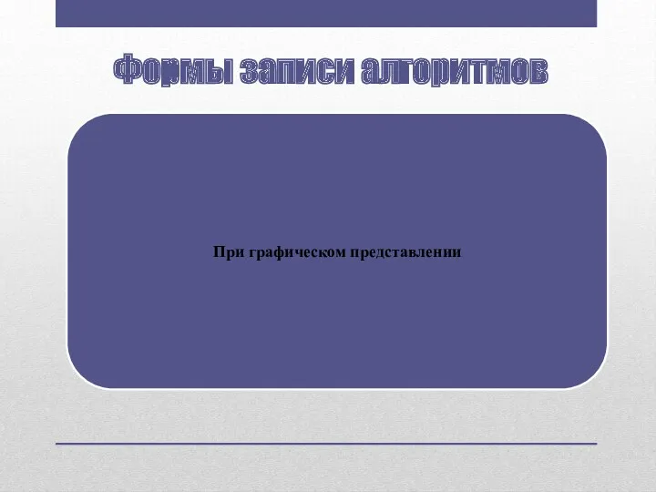 Формы записи алгоритмов При графическом представлении