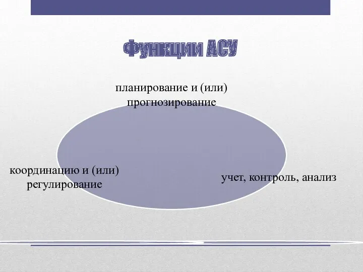 Функции АСУ