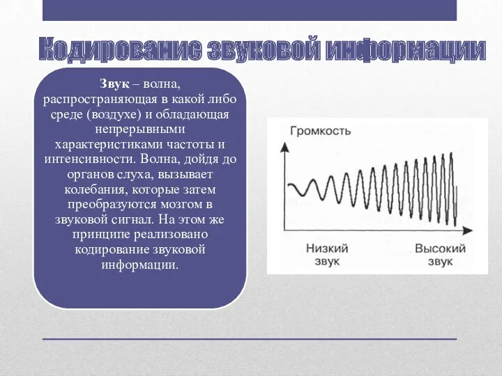 Кодирование звуковой информации