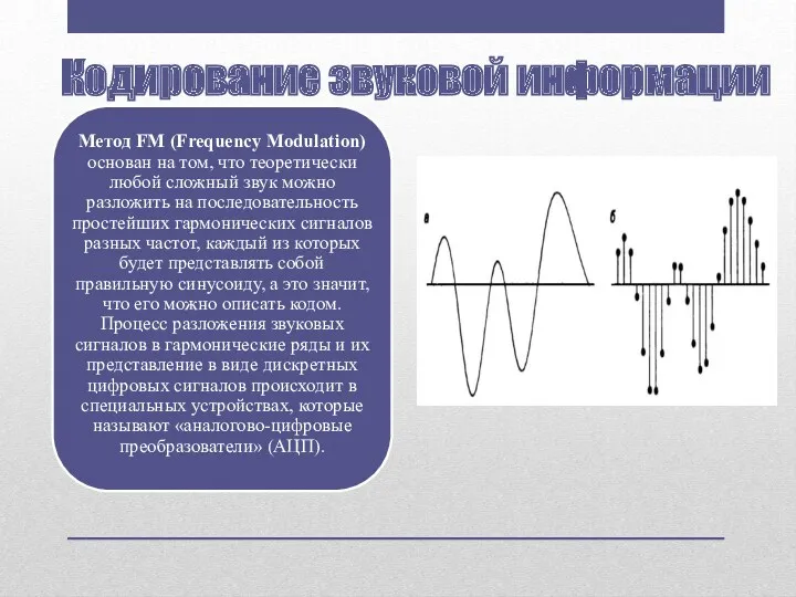 Кодирование звуковой информации