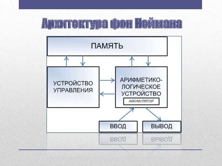 Архитектура фон Неймана