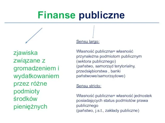 Finanse publiczne zjawiska związane z gromadzeniem i wydatkowaniem przez różne podmioty środków pieniężnych