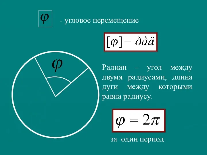 - угловое перемещение Радиан – угол между двумя радиусами, длина