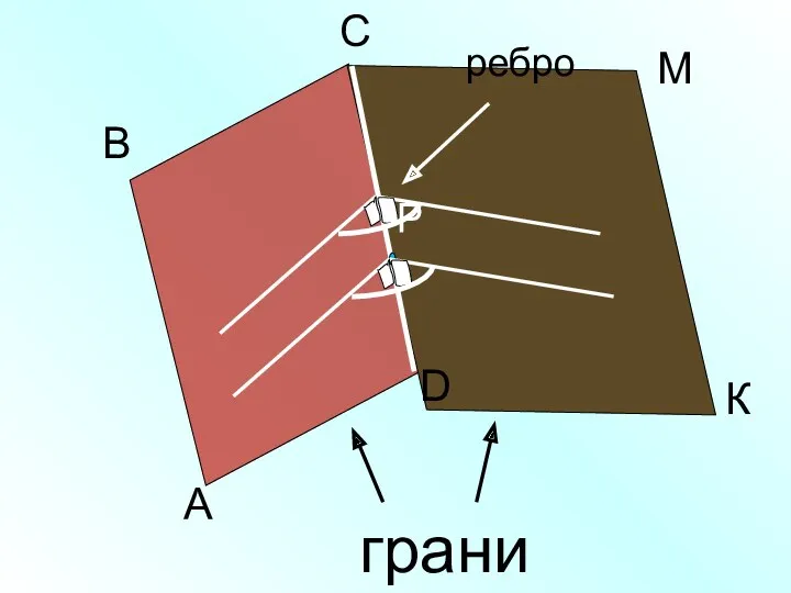 А В С D М К грани ребро Р