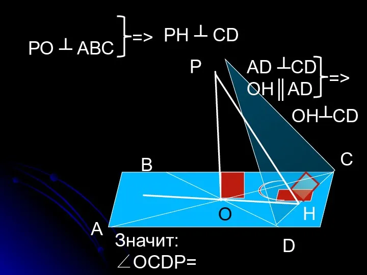 А Р D С В О Н АD ┴СD ОН║АD ОН┴СD => Значит: