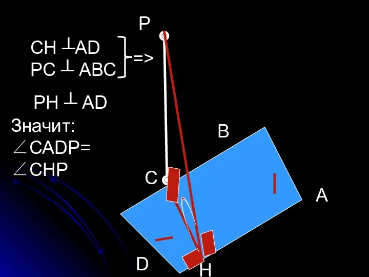 С А В D Н Р СН ┴АD РС ┴ АВС => РН