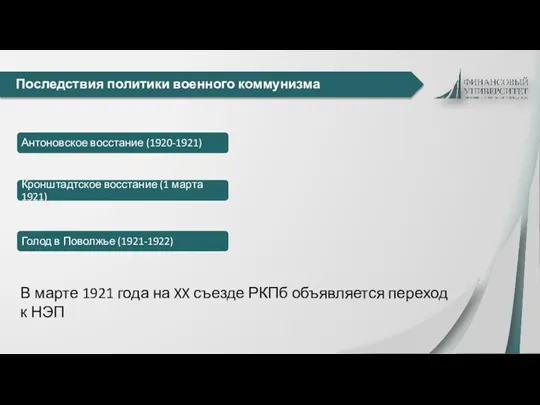 Последствия политики военного коммунизма В марте 1921 года на XX съезде РКПб объявляется переход к НЭП