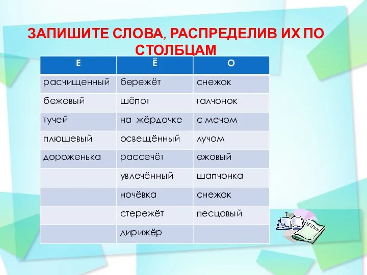 ЗАПИШИТЕ СЛОВА, РАСПРЕДЕЛИВ ИХ ПО СТОЛБЦАМ