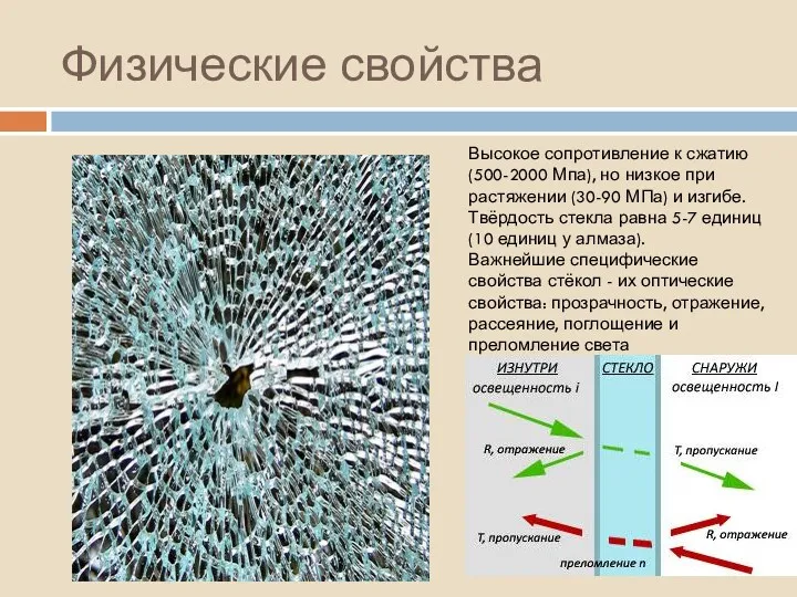 Физические свойства Высокое сопротивление к сжатию (500-2000 Мпа), но низкое при растяжении (30-90