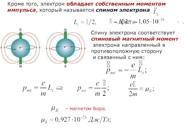 Кроме того, электрон обладает собственным моментом импульса, который называется спином