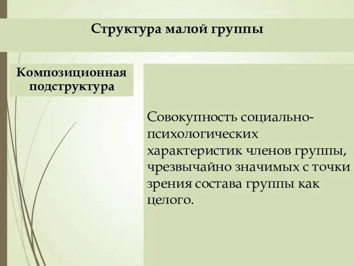 Структура малой группы Композиционная подструктура Совокупность социально-психологических характеристик членов группы,