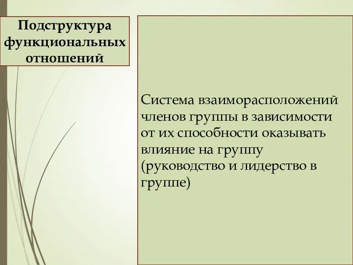 Система взаиморасположений членов группы в зависимости от их способности оказывать