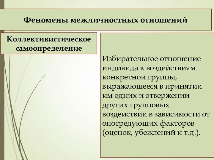 Феномены межличностных отношений Избирательное отношение индивида к воздействиям конкретной группы,