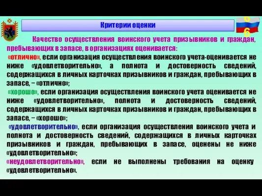 Критерии оценки Качество осуществления воинского учета призывников и граждан, пребывающих