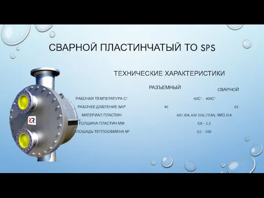 СВАРНОЙ ПЛАСТИНЧАТЫЙ ТО SPS ТЕХНИЧЕСКИЕ ХАРАКТЕРИСТИКИ РАБОЧАЯ ТЕМПЕРАТУРА С° РАБОЧЕЕ