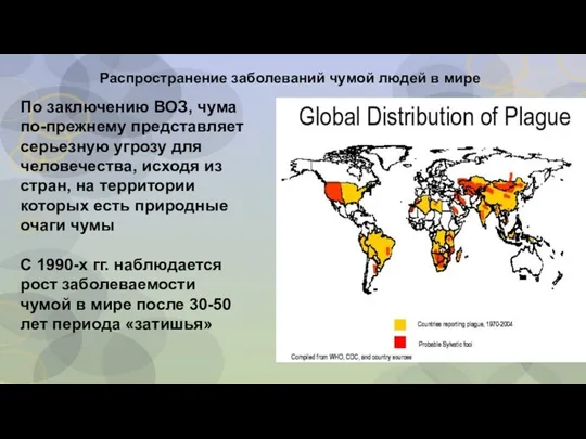 Распространение заболеваний чумой людей в мире По заключению ВОЗ, чума