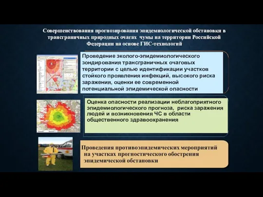 Совершенствования прогнозирования эпидемиологической обстановки в трансграничных природных очагах чумы на