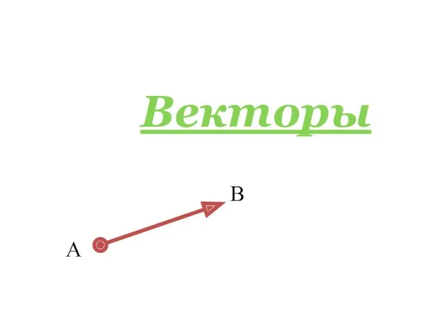 Векторы. Понятие вектора