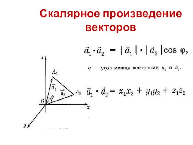 Скалярное произведение векторов