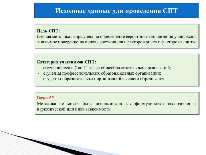 Исходные данные для проведения СПТ Категория участников СПТ: обучающиеся с 7 по 11