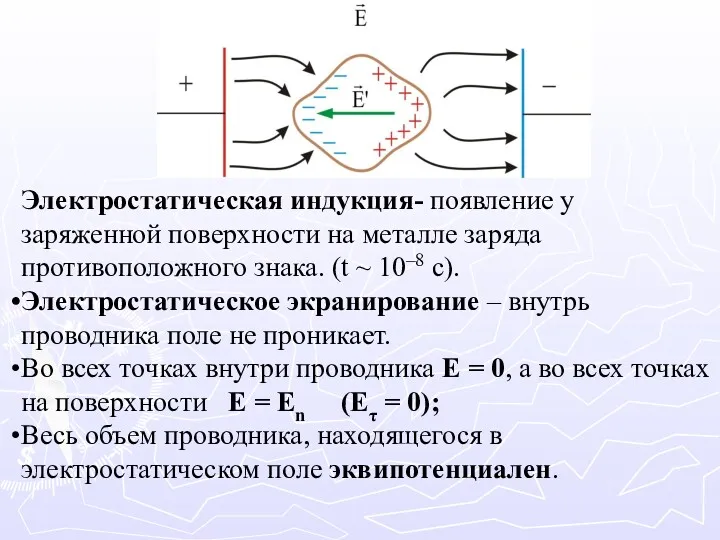 Электростатическая индукция- появление у заряженной поверхности на металле заряда противоположного