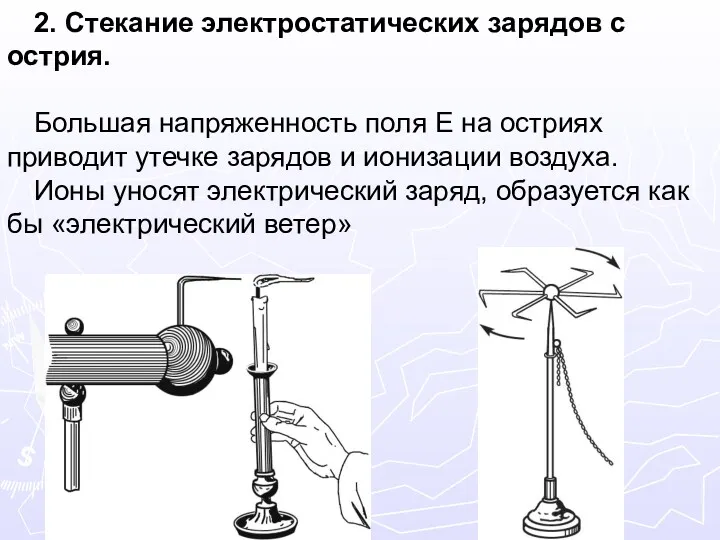 2. Стекание электростатических зарядов с острия. Большая напряженность поля E