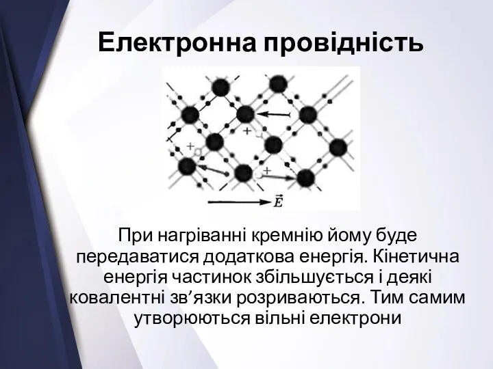 Електронна провідність При нагріванні кремнію йому буде передаватися додаткова енергія.