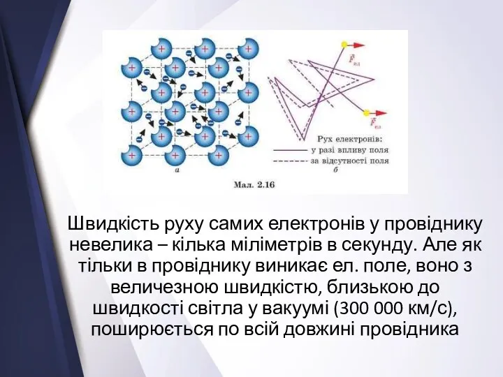 Швидкість руху самих електронів у провіднику невелика – кілька міліметрів