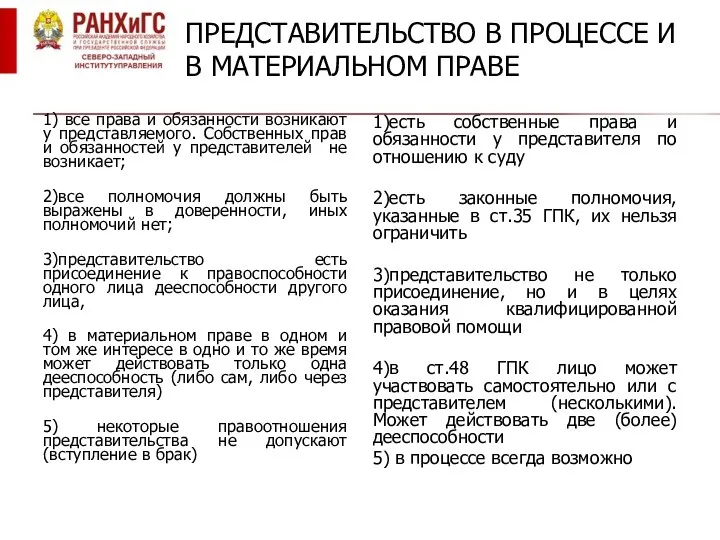 ПРЕДСТАВИТЕЛЬСТВО В ПРОЦЕССЕ И В МАТЕРИАЛЬНОМ ПРАВЕ 1) все права