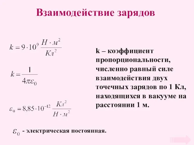 Взаимодействие зарядов k – коэффициент пропорциональности, численно равный силе взаимодействия