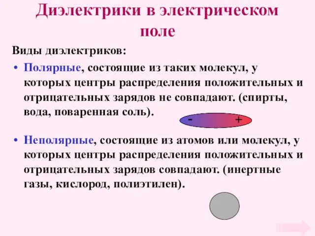 Диэлектрики в электрическом поле Виды диэлектриков: Полярные, состоящие из таких