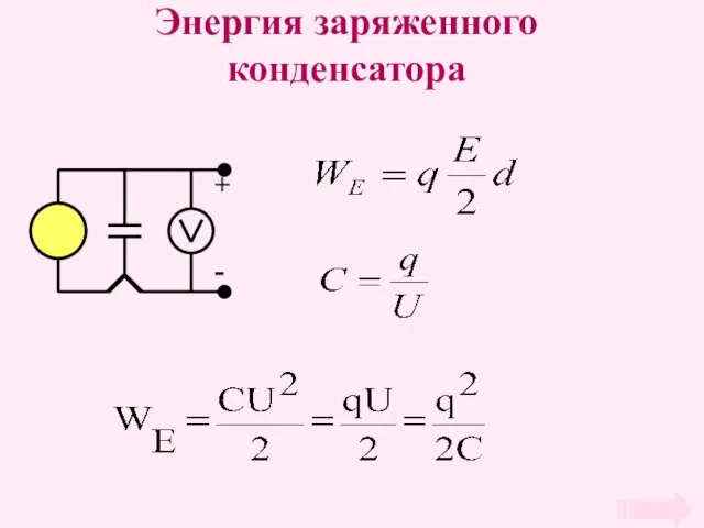 Энергия заряженного конденсатора