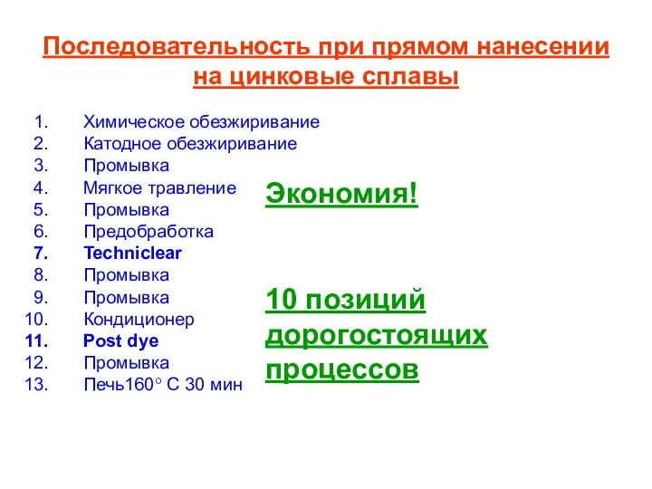 Последовательность при прямом нанесении на цинковые сплавы Химическое обезжиривание Катодное