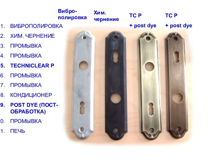 Вибро-полировка Хим. чернение TC P + post dye TC P